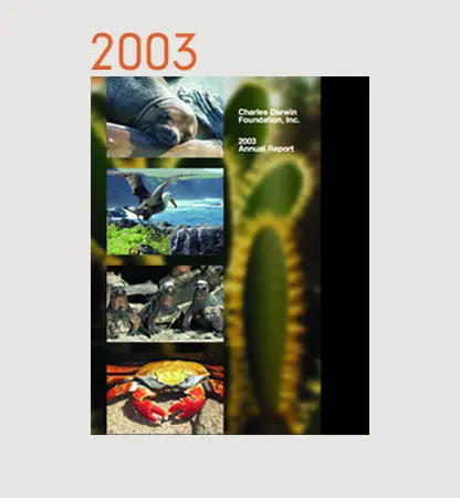 Annual Reports Financials